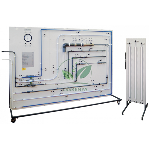 Fluid Friction Apparatus