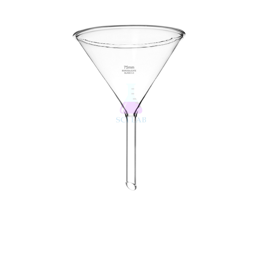 Funnels