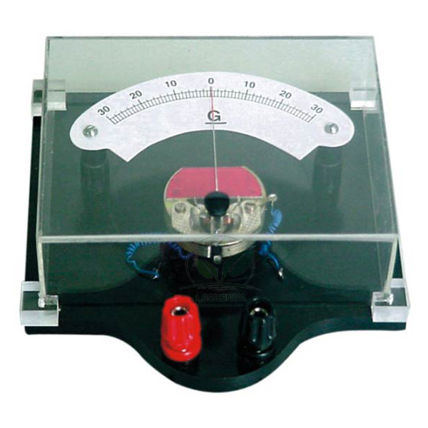 Demonstration Meter Horizontal