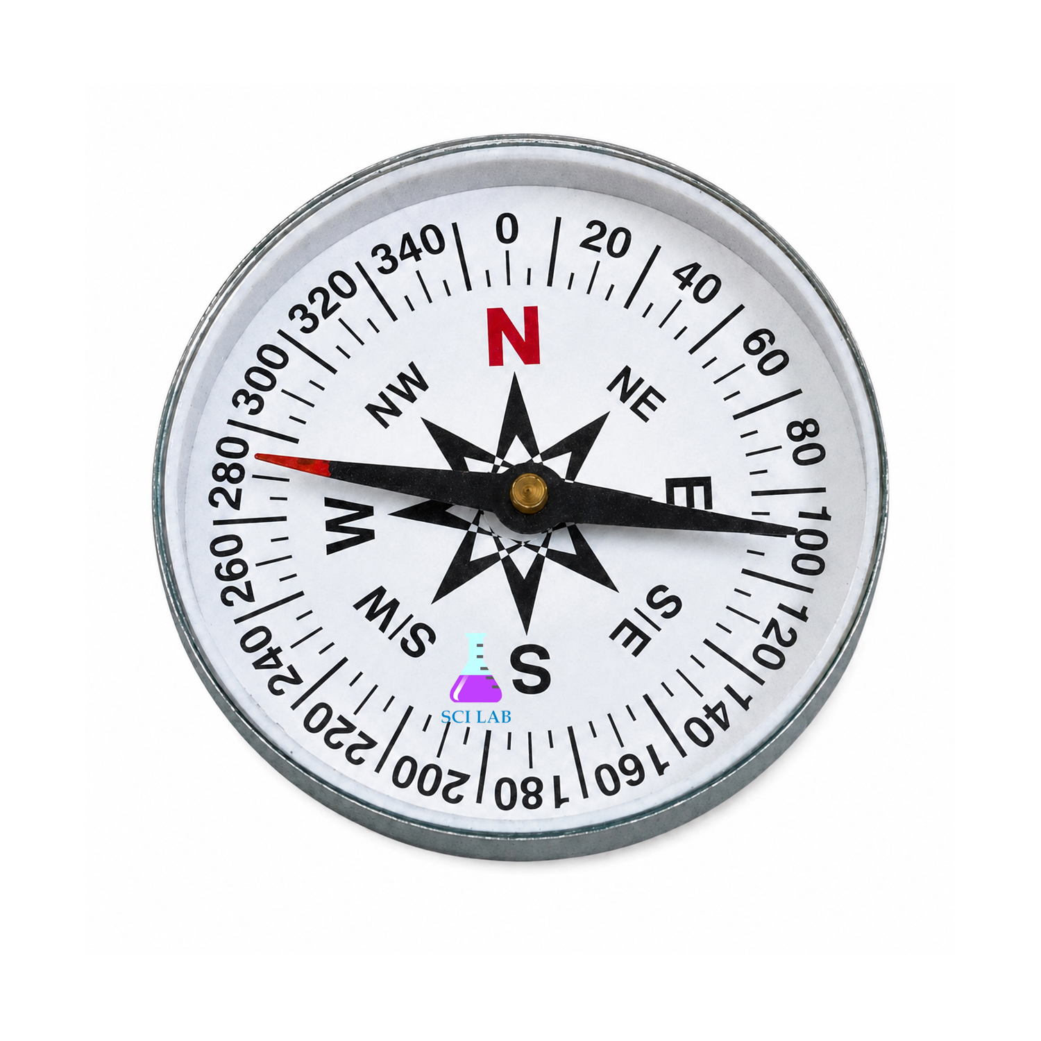 Compass