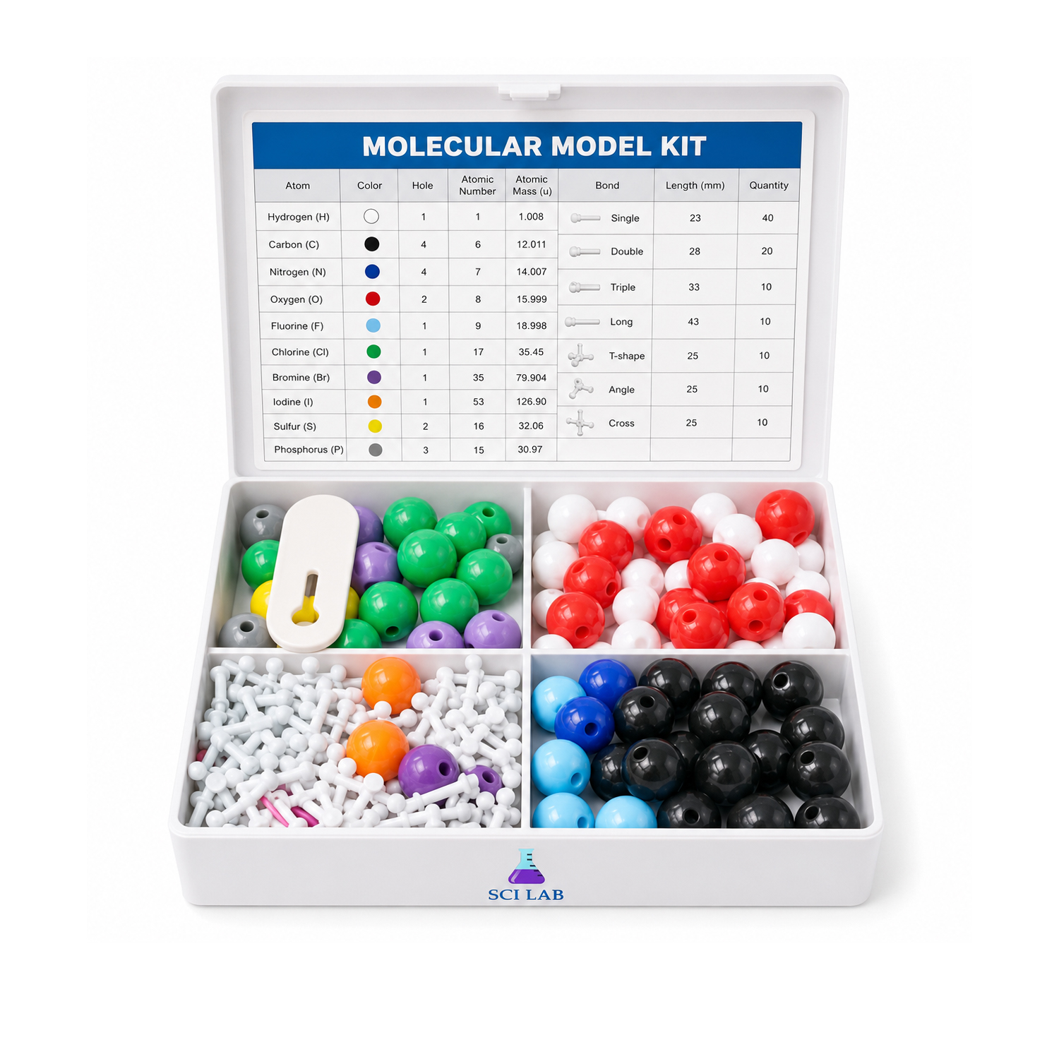 Molecular Models Demonstration Kit