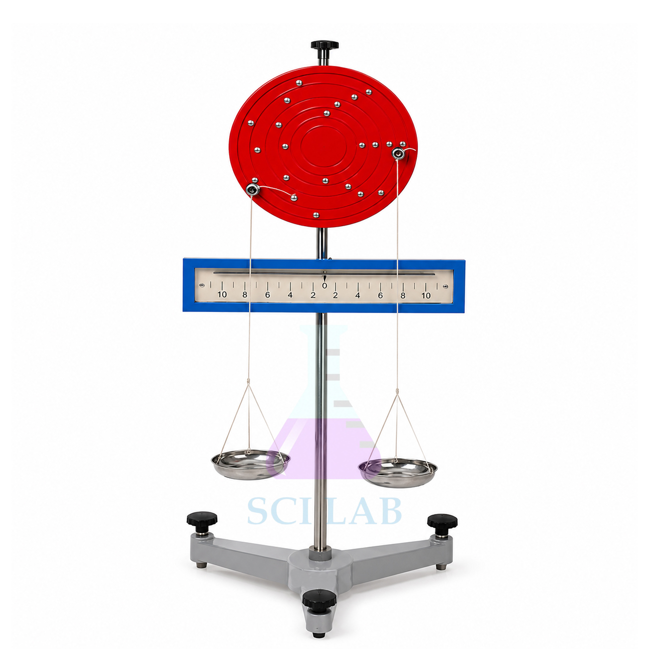Disk for the Balance of Moments