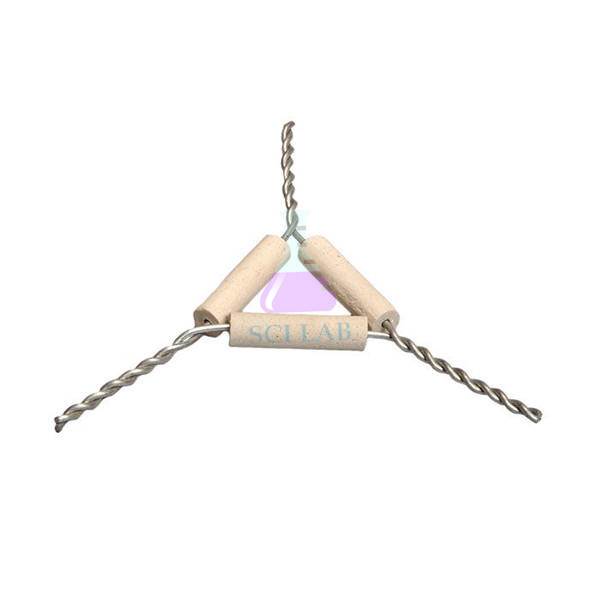 Triangles for Placing Pots