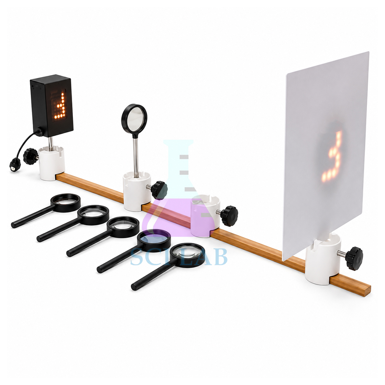 Optics Kit