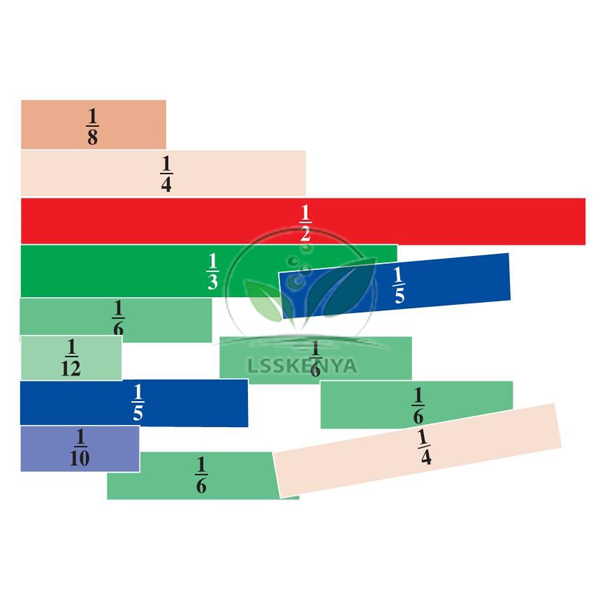 Fraction Strips