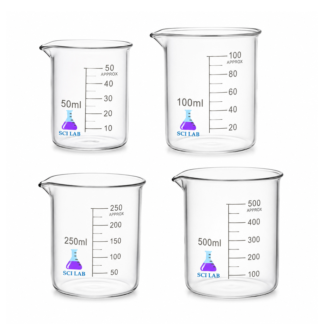 Beakers with Different Pupils