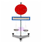 Disk for the Balance of Moments