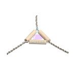 Triangles for Placing Pots