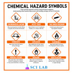 Signs of The Danger of Chemical Substances