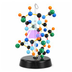 Protein Model