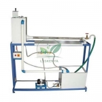 Reynolds Apparatus