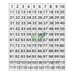 120 Number Board